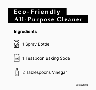 Eco-Friendly Cleaner Recipe